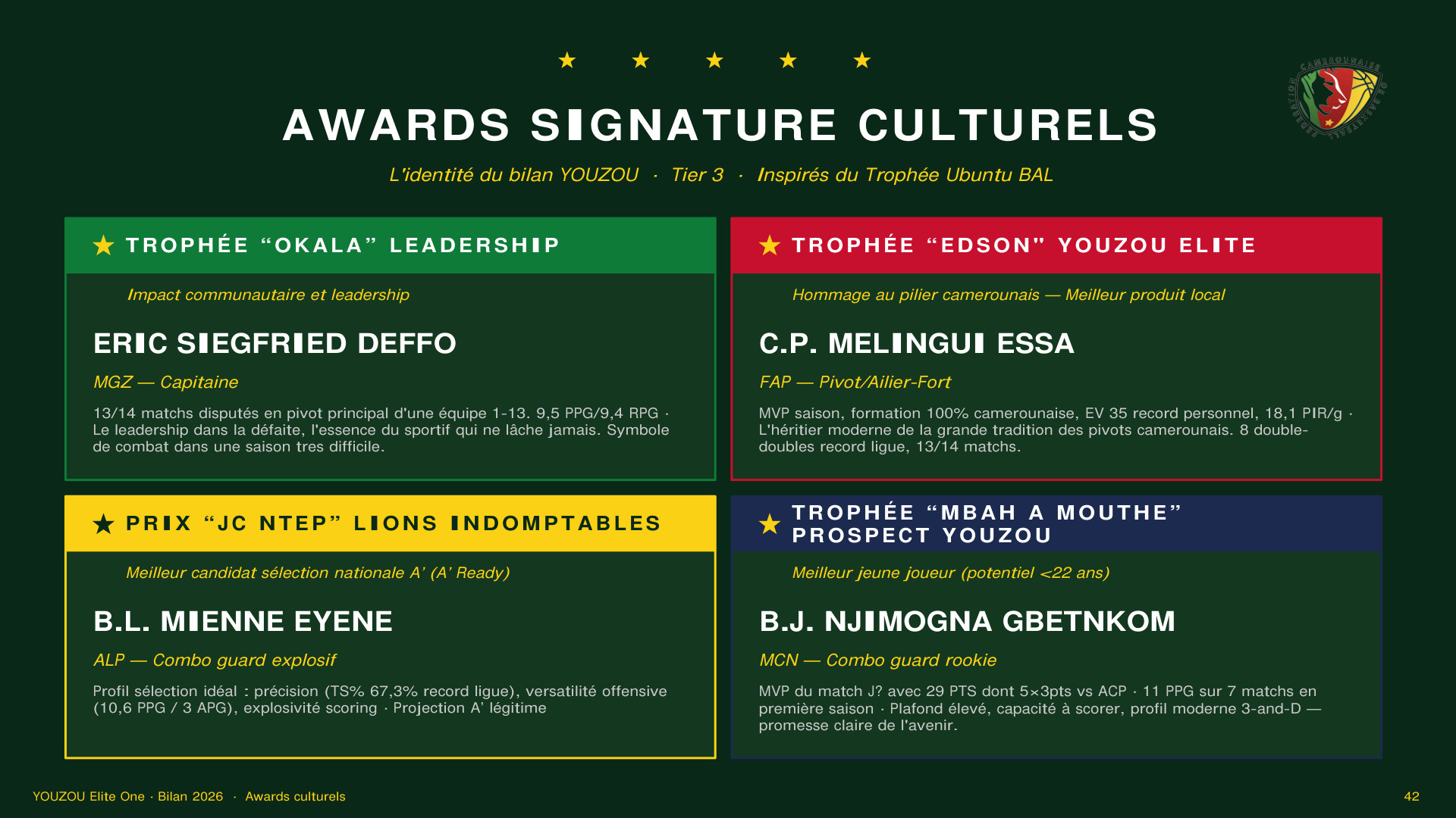 Awards culturels camerounais